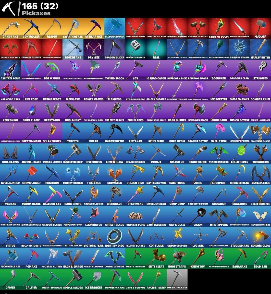 BCstore2024's tweet photo. Bom Familia ! Entramos em contato com o @kastrupz e decidimos que iremos ajudar ele a vender a conta dele mais rapido ! Bom, a conta dele contem 277 Skins com direito a algumas skins mais raras, como Travis Scoot, Galaxy, Ikonik etc

Nos chame Dm ! quem quiser comprar... https://t.co/FHQvwWVJgK
