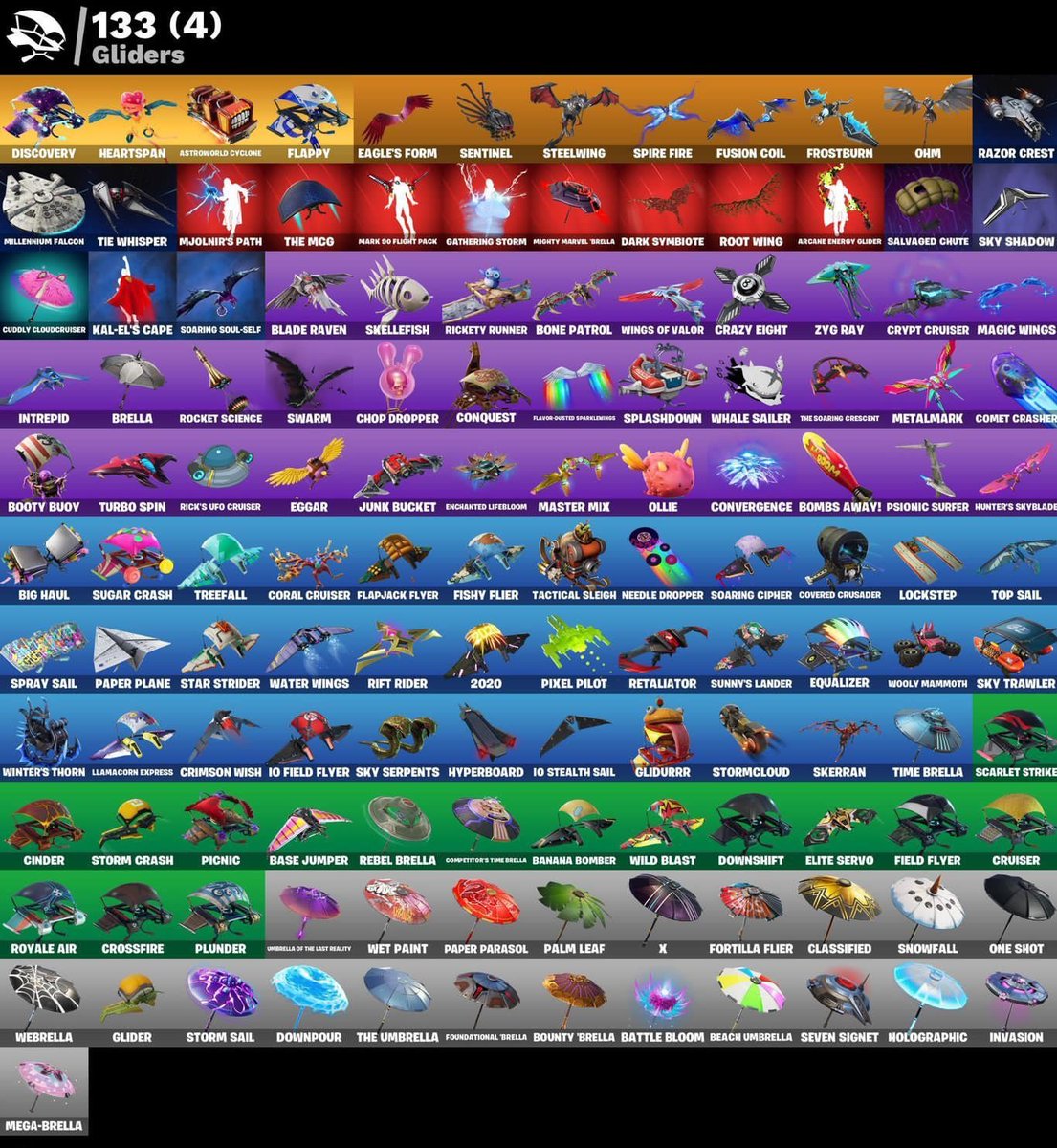 BCstore2024's tweet photo. Bom Familia ! Entramos em contato com o @kastrupz e decidimos que iremos ajudar ele a vender a conta dele mais rapido ! Bom, a conta dele contem 277 Skins com direito a algumas skins mais raras, como Travis Scoot, Galaxy, Ikonik etc

Nos chame Dm ! quem quiser comprar... https://t.co/FHQvwWVJgK