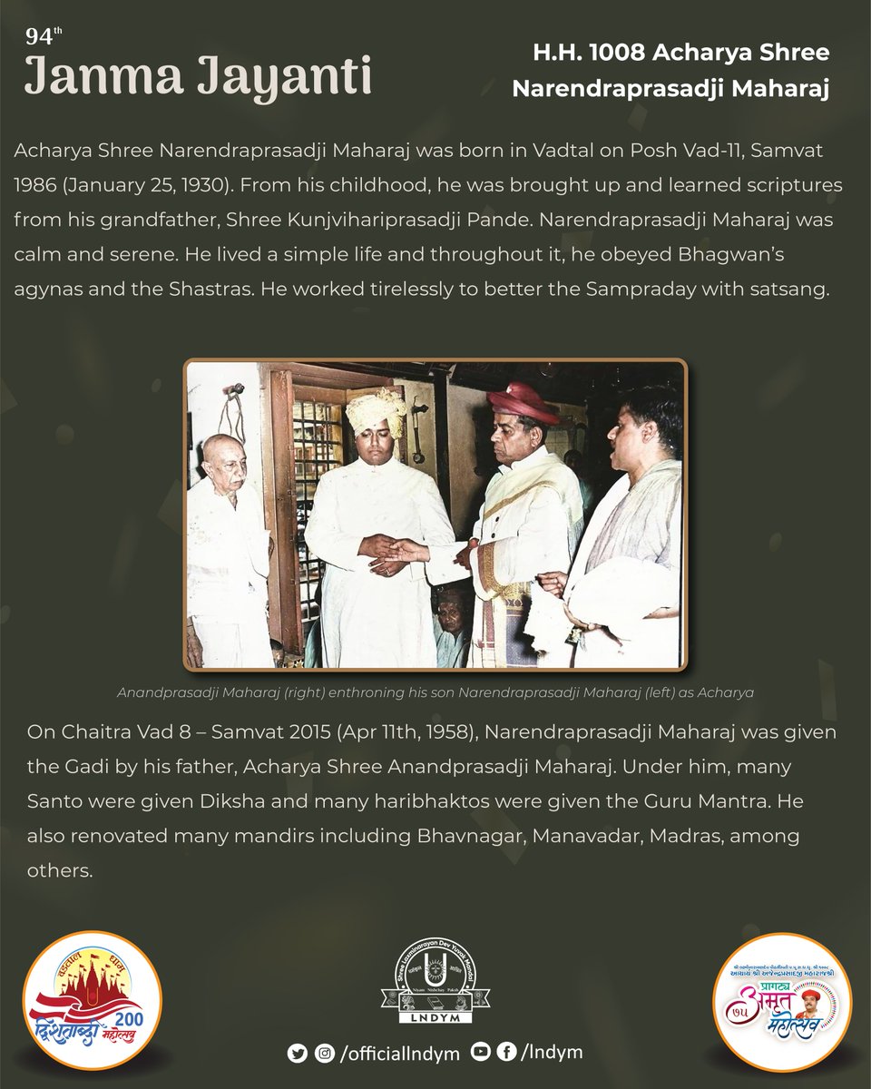 officiallndym's tweet photo. Today is the 94th Janma Jayanti of Param Pujya Dharma Dhurandhar 1008 Acharya Shree Narendraprasadji Maharaj
#Swaminarayan #LNDYM #Dharmakul #HariKrishnaMaharaj #Vadtal #VadtalGadi #LaxminarayanDev #LNDev #NarnarayanDev #NNDev #Vadtal200 #LNDev200 #Acharya75 #AmrutMahotsav2024 https://t.co/JYJZlvYBLe