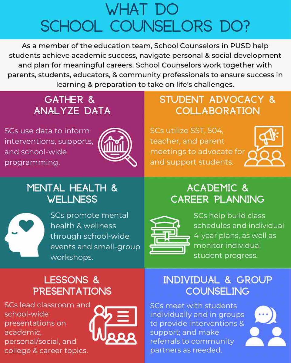 PleasantonUSD's tweet image. We love our #PUSDedu counselors! Join us in celebrating National School Counseling Week by learning about all the amazing things this team of educators do for our students!