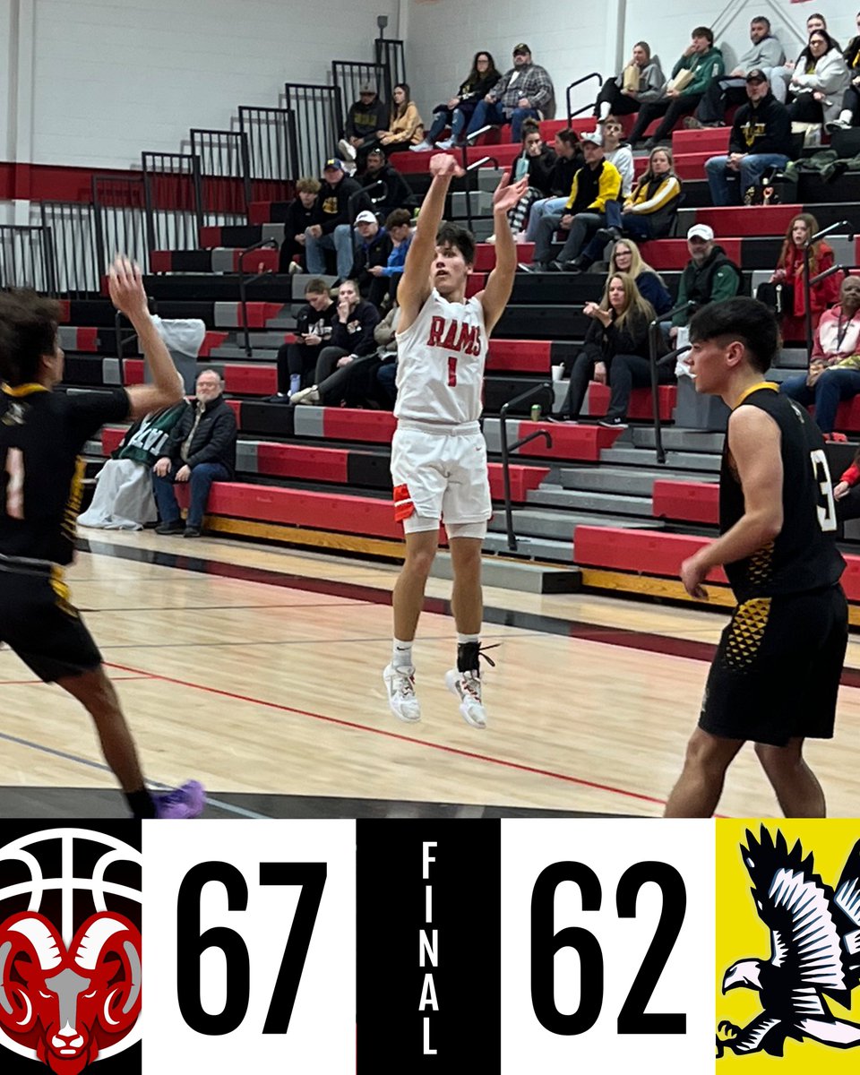 RamsBoysBball's tweet image. Finishing strong

@TopherAllen4 25 PTS / 6 REB / 3 AST
@ZackOneal0310 11 PTS / 2 AST / 1 STL
@JaxsonPerrin1 10 PTS / 2 REB / 2 STL

🐏🏀 | #bALLIN