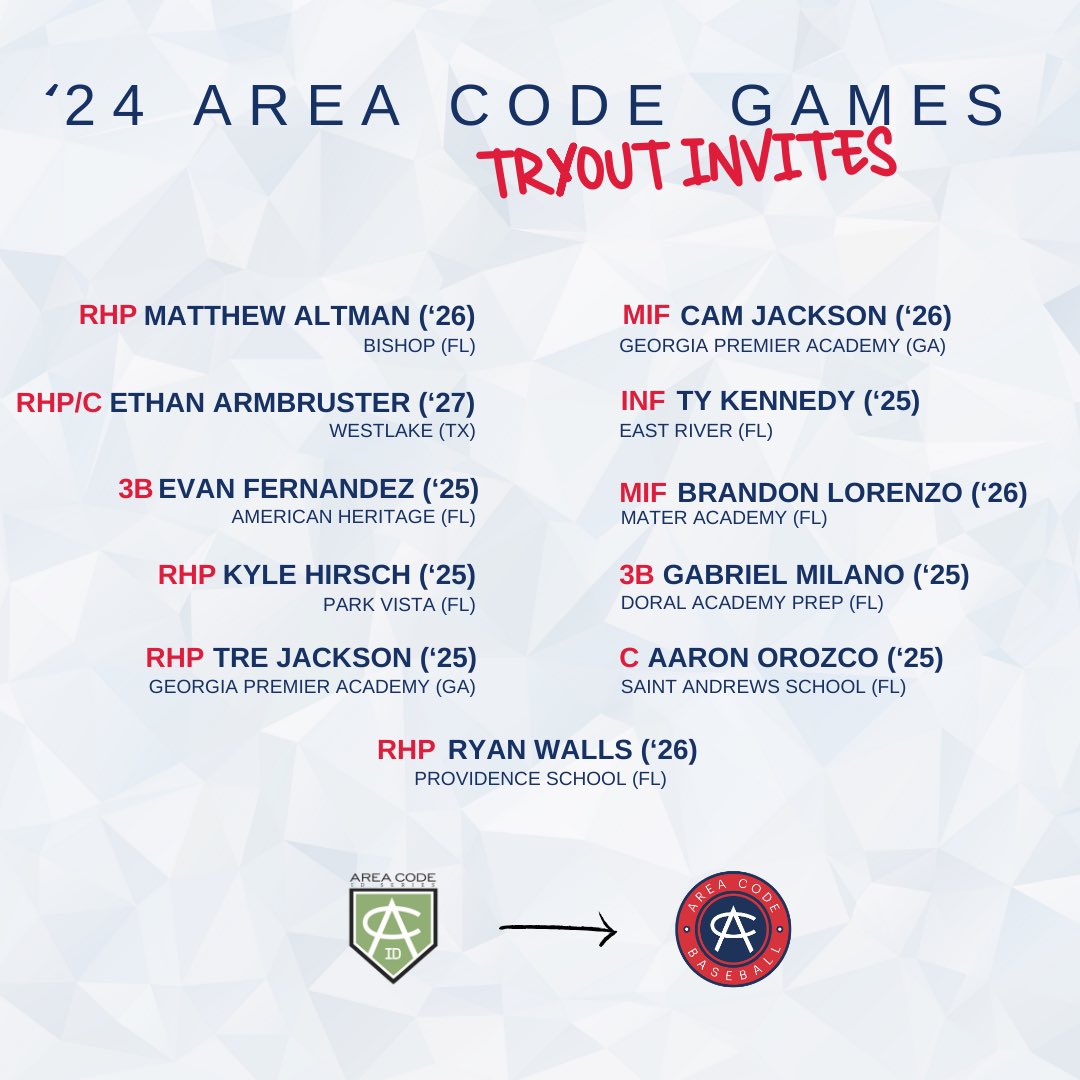 Area Code Baseball tweet media