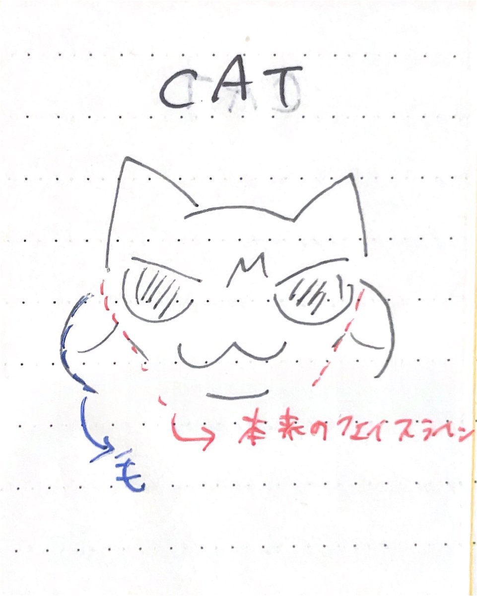 uchineko_phk's tweet photo. 1日1猫

2/6 https://t.co/vfRkKVZT80