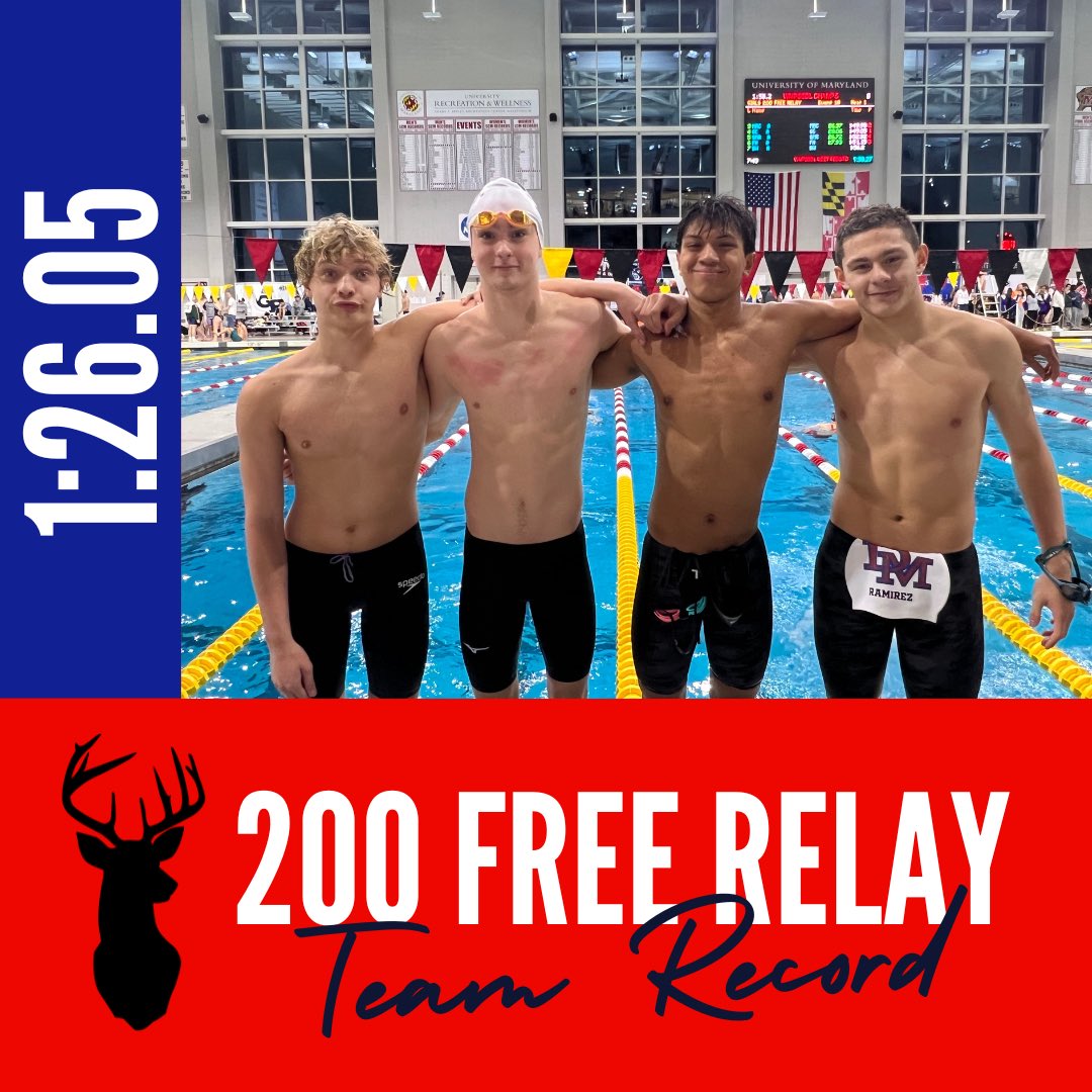 DeMatha Swim & Dive tweet media