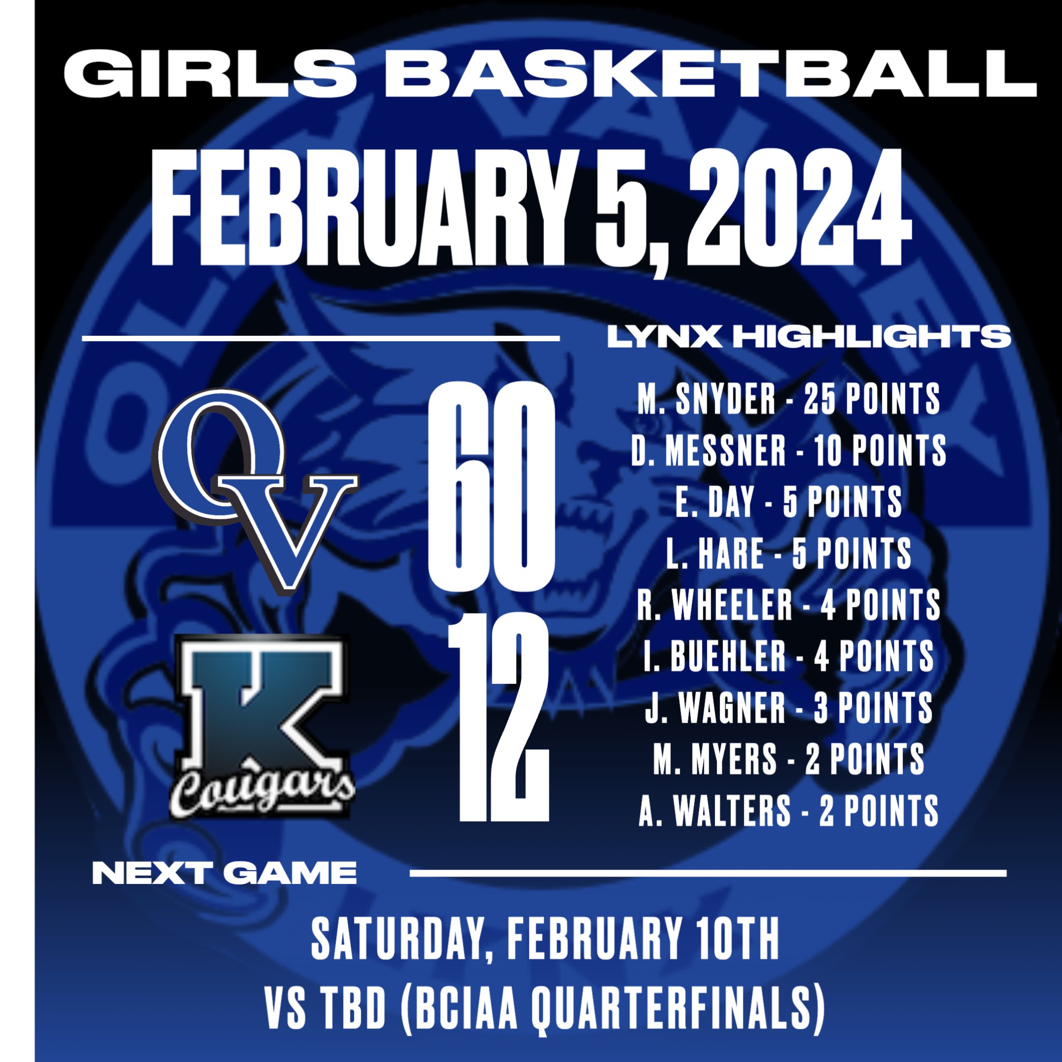 Uk Basketball Schedule 2025 25 Printable Cleo Mellie