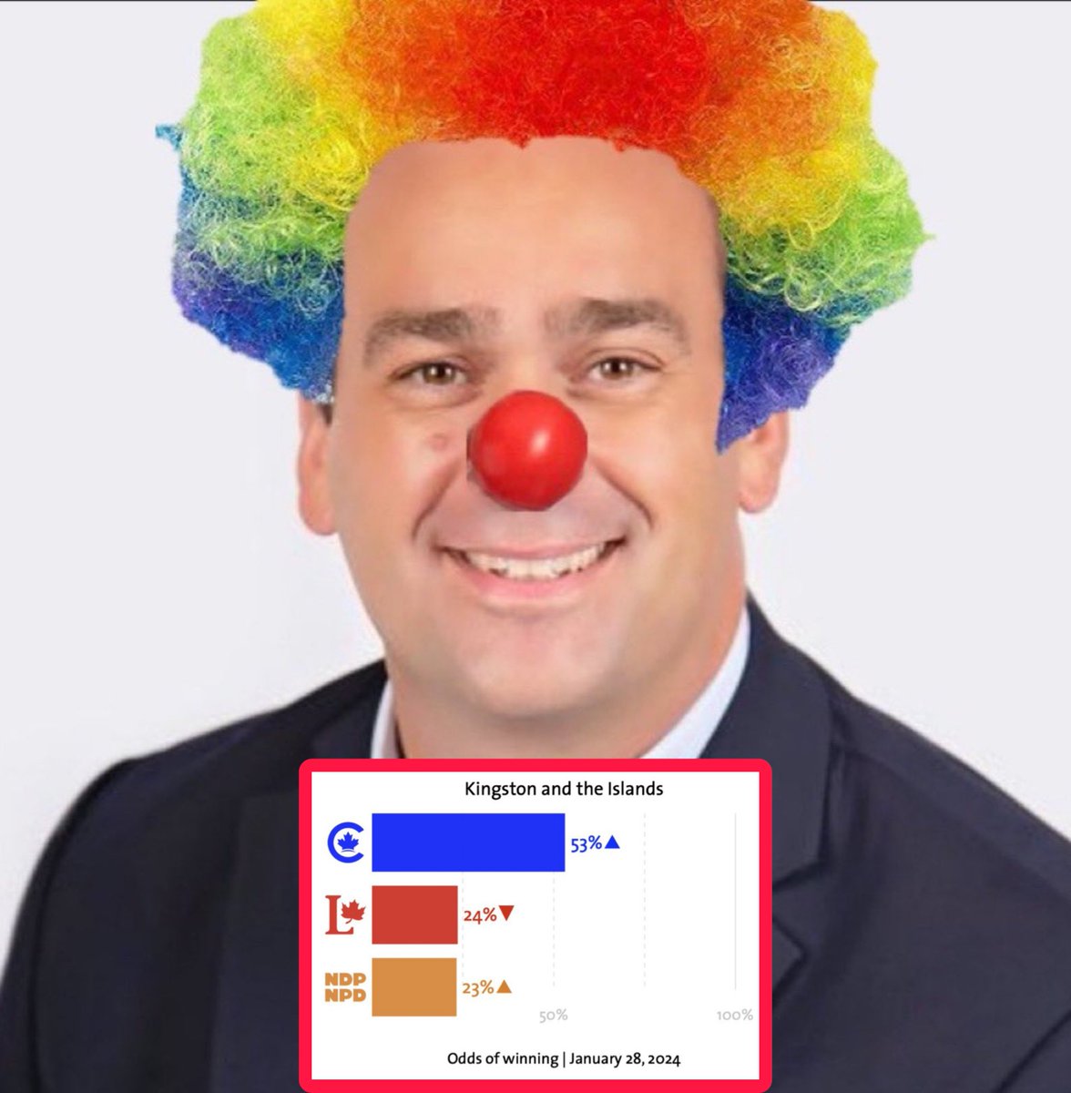 truckdriverpleb's tweet photo. Liberal MP Mark Gerretsen is now MASSIVE underdog to hold onto his seat in the next election
Isn't KARMA great? https://t.co/BuJQikSFIO