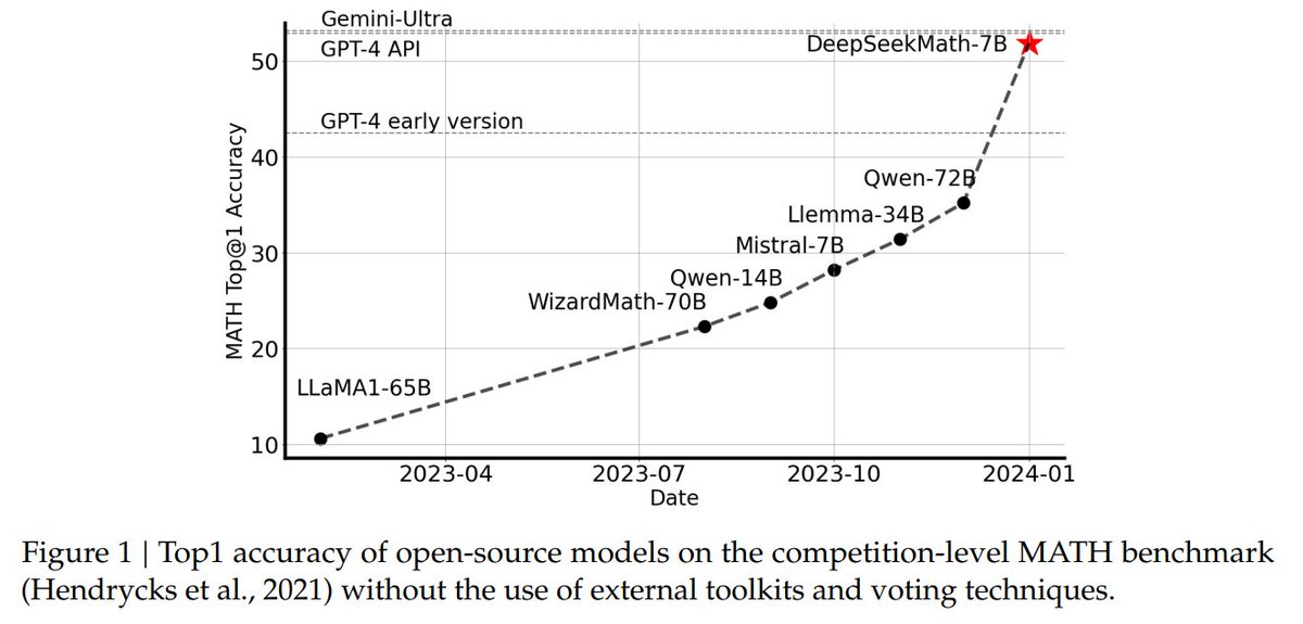 Aran Komatsuzaki tweet media