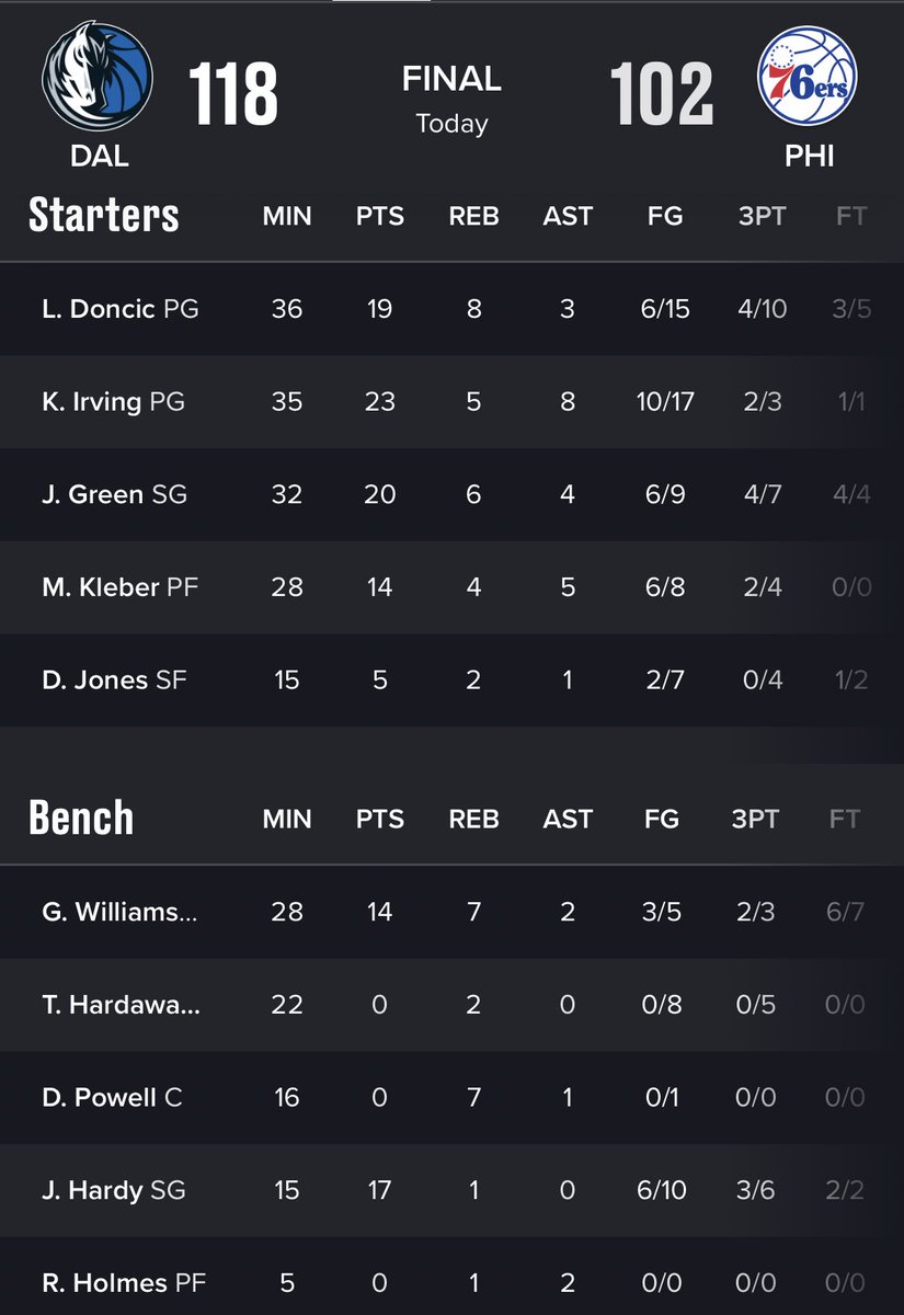 MFFL • Flagg for ROTY tweet media