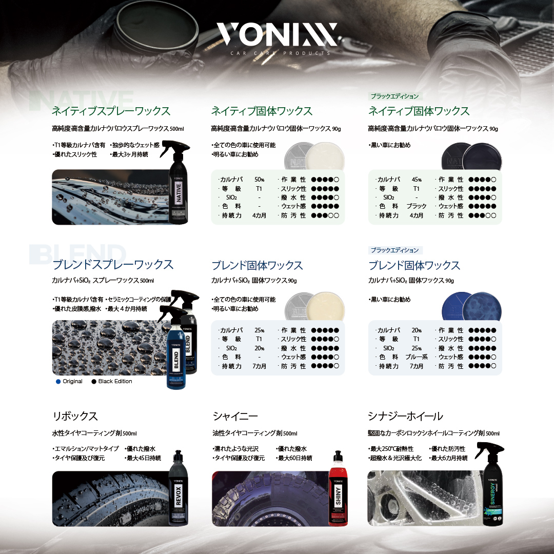 Vonixx Japan (@vonixx_japan) / Posts / X