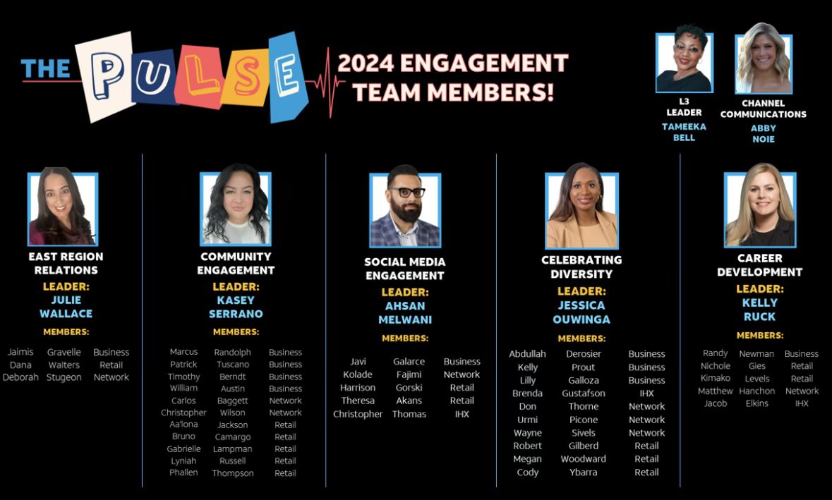 Kelly Ruck (@ruckkelly) on Twitter photo The Pulse Team 2024! Super excited to be apart of this amazing group again and hand picked the best of the best to help with Career Development! @GreerLakesMkt @GLM_CultureC @DVRForceUnited <a href="/NicholeGies/">Nichole Gies</a> The Pulse Team 2024! Super excited to be apart of this amazing group again and hand picked the best of the best to help with Career Development! @GreerLakesMkt @GLM_CultureC @DVRForceUnited <a href="/NicholeGies/">Nichole Gies</a>