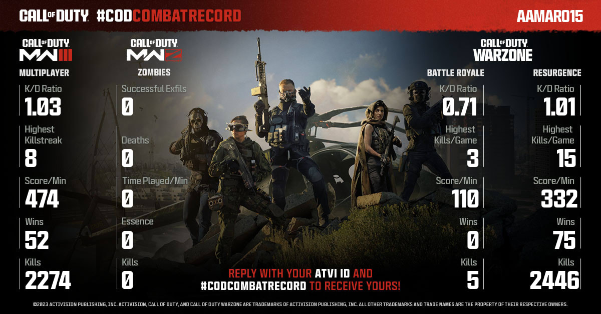 Call of Duty tweet media