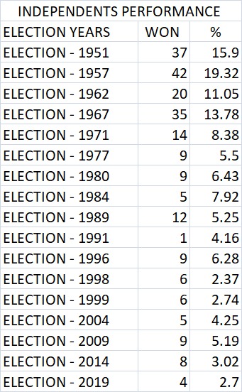 NMUSSK Media and Data Analyst (@nmussk) on Twitter photo 