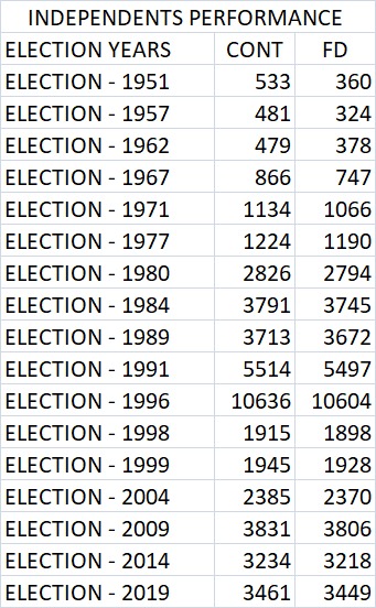 NMUSSK Media and Data Analyst (@nmussk) on Twitter photo 