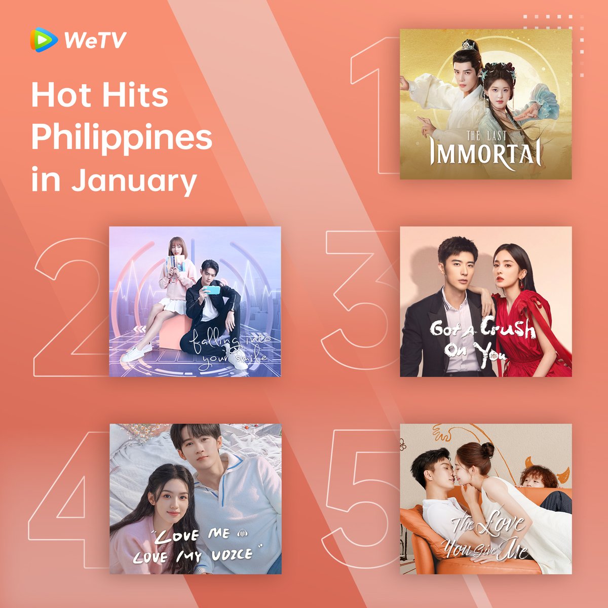 WeTVOfficial's tweet photo. #WeTV Philippines Hot Hits in January🔥

#TheLastImmortal #神隐
#FallingIntoYourSmile #你微笑时很美
#GotACrushOnYou #恋恋红尘
#LoveMeLoveMyVoice #很想很想你
#TheLoveYouGiveMe #你给我的喜欢

#WeTVRanking
#WeTVAlwaysMore https://t.co/qO74UPFOs1