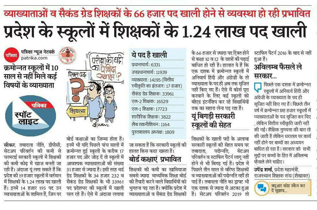 AslamChopdar11's tweet photo. राज्य  में शिक्षकों के 1.24 लाख पद खाली व्याख्याताओ व 2nd ग्रेड शिक्षकों के 66k,3rd ग्रेड के 34k से अधिक पद ख़ाली है माननीय @BhajanlalBjp जी ये पद सेटअप परिवर्तन व स्टाफिंग पैटर्न से नहीं भरे जाएंगे इनके लिए नई भर्ती के विज्ञापन जारी कर युवाओं के लिए रोजगार के अवसर प्रदान करें। https://t.co/gejFq00VUU