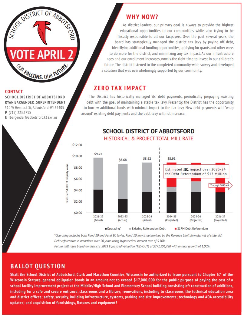 Ryan Bargender tweet media