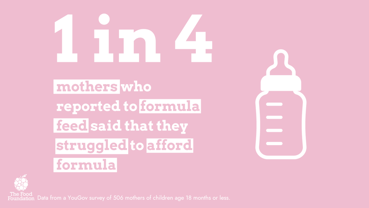Whether #breastfeeding or reliant on #formula caregivers are being forced to make difficult decisions. 

Our latest Kids Food Guarantee update also finds one in four (26%) mothers struggling to afford formula.

Rising prices and the #CostOfLivingCrisis has left some families