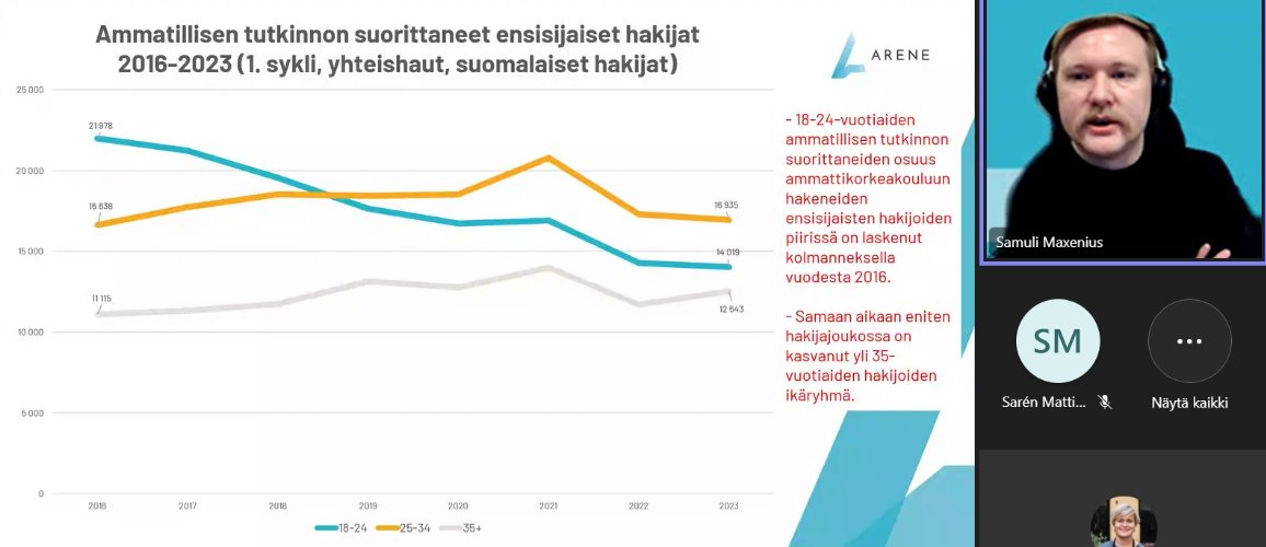 Arenen erityisasiantuntija <a href="/SMaxenius/">Samuli Maxenius</a> antaa tilastoin tilannekuvaa @amke_ry'n  ja Arenen yhteisessä webinaarissa koulutuspoluista ja hakeutumisesta ammatillisesta koulutuksesta ammattikorkeakouluun. Tärkeää tietoa!