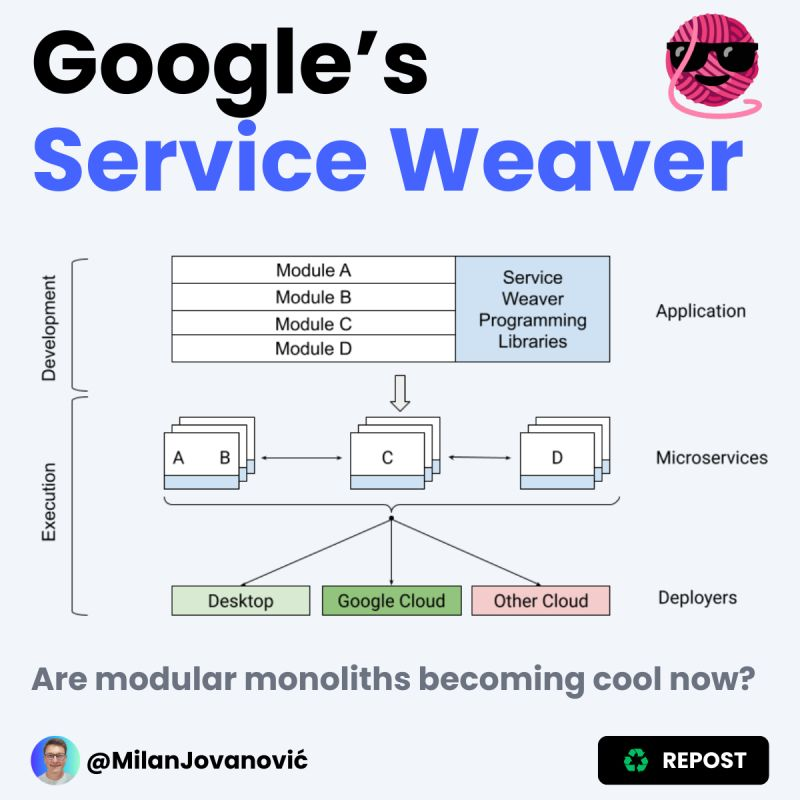 mjovanovictech's tweet photo. I read an interesting research paper from Google - "Towards Modern Development of Cloud Applications"

It has everything you need for a good controversy:

- Microservices bad ❌
- Monoliths good (yay!) ✅
- New modular monolith framework

The paper starts by saying: "Microservices conflate logical and physical boundaries."

Logical boundaries = how you write code
Physical boundaries = how you deploy code

Google suggests a new framework that decouples logical and physical boundaries.

You write your application like a logical (modular) monolith, and the runtime automates the distribution and deployment.

The team identified five challenges in developing microservices:

C1) Microservices hurt performance. This is because of frequent serialization and deserialization of data and sending it across the network.

C2) Microservices hurt correctness. The larger your system, the harder it becomes to reason about the interactions between various services.

C3) Microservices are hard to manage. Each service is an independent application, binary, and deployment unit.

C4) Microservices "freeze" APIs. Once a service establishes an API, changing it without breaking any dependent services becomes hard.

C5) Microservices slow down development. Changes that impact multiple services require a carefully planned rollout to each service.

Their proposed solution can be summed up as a modular monolith with a runtime to handle deployment.

You write your application modularized into logically distinct components.

The keyword here is "logically". This also means controlling the degree of coupling between your modules (components).

They also developed a runtime to dynamically and automatically assign logical components to physical processes based on execution characteristics.

The paper is an interesting twist on the whole microservices debate.

The framework is open source, and it's called Service Weaver.

We'll see if it gains a broader adoption.
I'm keeping an eye on it, that's for sure.

P.S. What do you think about building modular monoliths?

---

P.P.S. If you liked this, consider joining The .NET Weekly - my newsletter with 40,000+ engineers that teaches you how to improve at .NET and software architecture.

Subscribe here → https://t.co/apmm3XxWUL