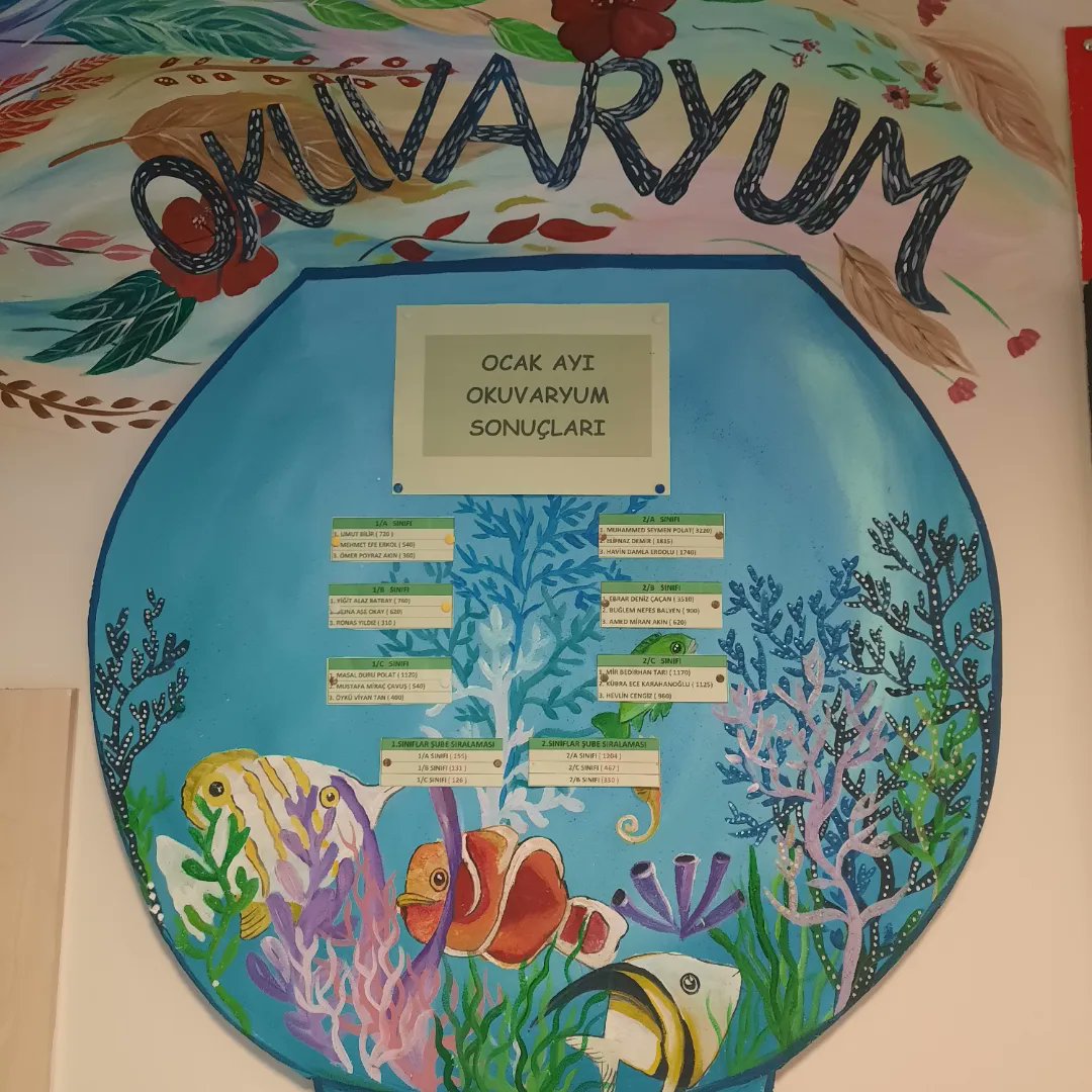 Öğrencilerimiz, tatilde de  okuma-anlama ve dinleme becerilerini geliştirmeye devam ettiler. Ocak ayında Okuvaryumu aktif kullanarak rozet alan öğrencilerimizi tebrik eder, başarılarının devamını dileriz. 👏👏
❤️💙
#Bahçeşehirkoleji