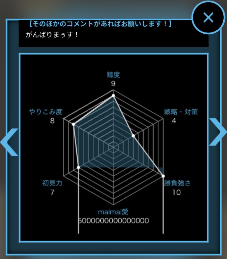 maimai愛( íーì )┣ ̈━━━━━━━━━━━