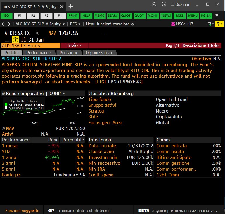 AlgebraDigit's tweet photo. Bloomberg has updated the NAV of the fund: 1'702.55 euro. We started at 1'000 euro 15 months ago on October 31, 2022. 15-months performance +70.26%. Monthly performance -0.95%. #Bitcoin https://t.co/Rmru83YJCW