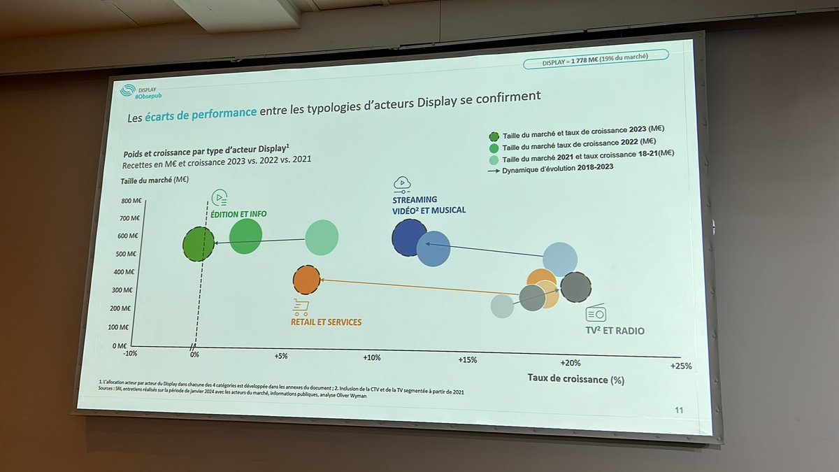 Jean-Baptiste Rouet tweet media