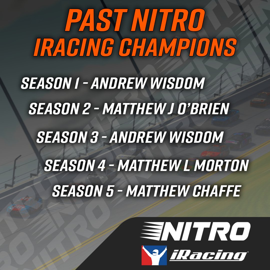 5 Days until Nitro @iRacing Returns at Daytona! Here are the 5 Champions of Nitro. Who's your pick for the Season 6 Title? #nitroracingleague #iracing #simracing
