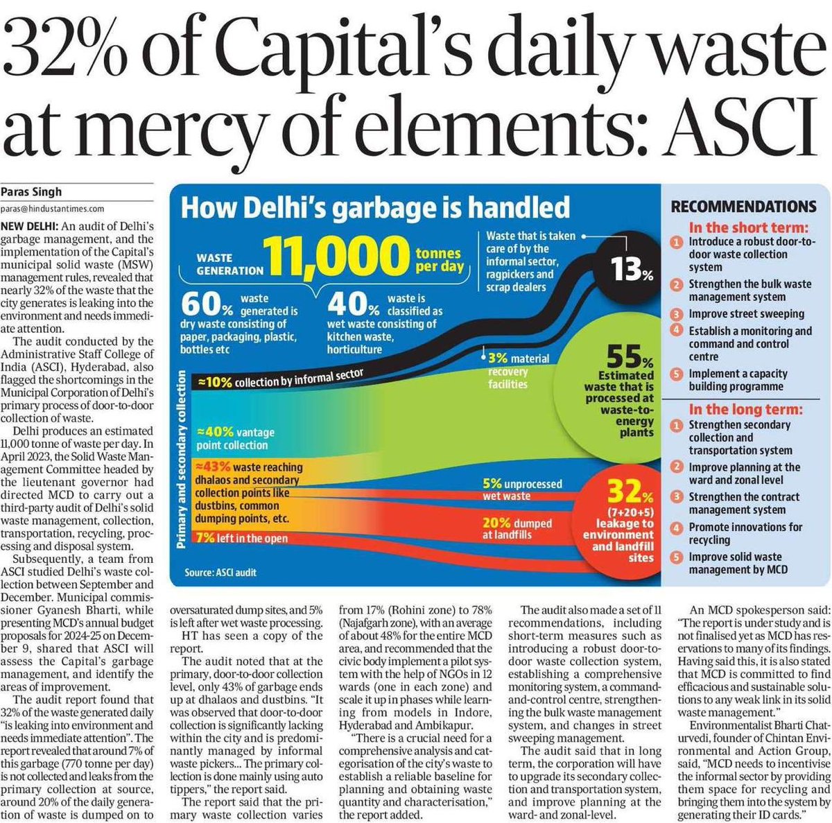 Key Recommendation: 

‘WASTE SEGREGATION AT SOURCE’ 

@MCD_Delhi @GyaneshBharti1 @SwachhBharatGov 

#WarOnWaste