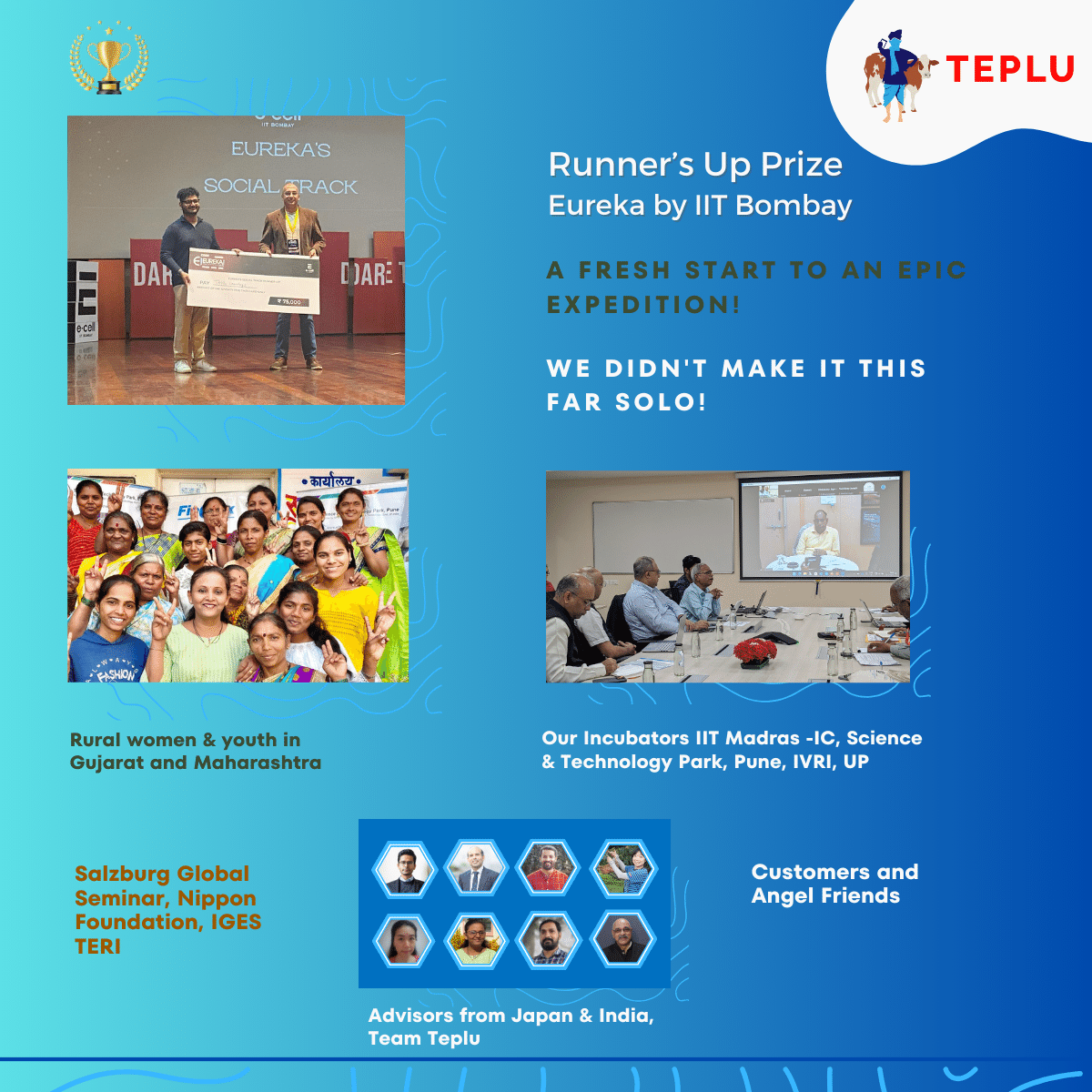 TepluLearning's tweet photo. Happy to share that Teplu Learning was placed among the winners at Eureka by IIT Bombay!  Out of 17,000+ applicants, only 60 made it to the finals, and we secured runner-up in the social track!  This recognition motivates us to continue empowering women &amp; youth in villages! https://t.co/NTFsdoAEiF