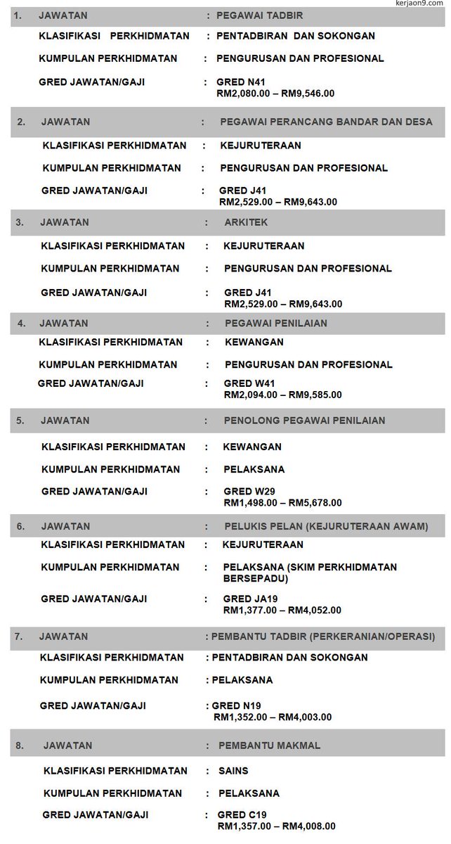 Jawatan Kosong !! - Permohonan Online Tarikh Tutup 16 Februari 2024 Maklumat lanjut » t.me/nakjobs/4777