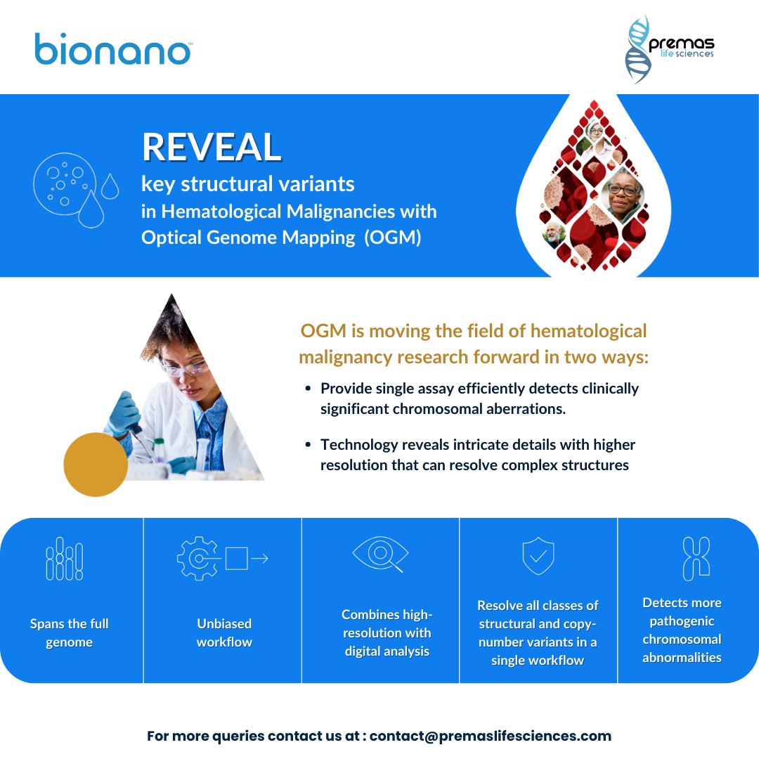 PremasLifeSc's tweet image. Revolutionizing hematological #malignancyresearch with @bionano  Optical Genome Mapping! 🌐🩸 

Unlocking the secrets of #structuralvariants, our genome-wide platform provides digital precision and unbiased insights. Transforming the landscape of diagnostics.