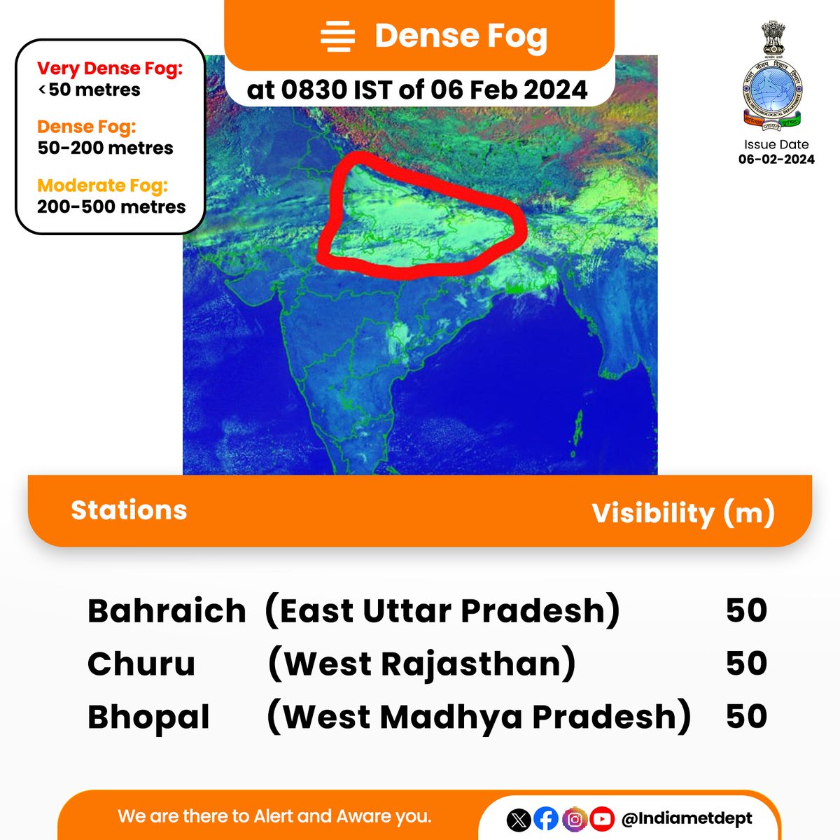 Dense fog reported over East Uttar Pradesh ,West Rajasthan, and  West Madhya Pradesh

#UttarPradeshWeather #RajasthanWeather #MadhyaPradeshWeather #densefog #fogAlert

@AAI_Official @DGCAIndia @RailMinIndia
@NHAI_Official @moesgoi @DDNewslive
@ndmaindia @airnewsalerts