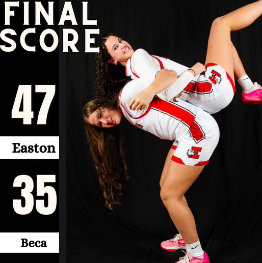 Easton Girls Basketball (@girlseaston) on Twitter photo Great way to finish out our regular season with a WIN over Becahi to finish 21-1‼️
🌟High scorers🌟
<a href="/evalysecole10/">Evalyse Cole</a> 14 pts
<a href="/MalloryElias11/">Mallory Elias</a> 10 pts
& <a href="/Liannacole40/">Lianna Cole</a> 10 pts
🚨First round of EPC playoffs start FRIDAY🚨 Great way to finish out our regular season with a WIN over Becahi to finish 21-1‼️
🌟High scorers🌟
<a href="/evalysecole10/">Evalyse Cole</a> 14 pts
<a href="/MalloryElias11/">Mallory Elias</a> 10 pts
& <a href="/Liannacole40/">Lianna Cole</a> 10 pts
🚨First round of EPC playoffs start FRIDAY🚨