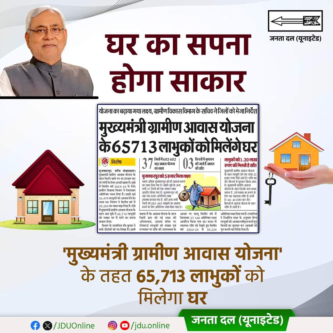 nikhilmandalJDU's tweet photo. नीतीश सरकार में हर वादा होता है पूरा 🤞

#NitishKumar #Bihar #NitishModel https://t.co/jfSiT7Tr7h