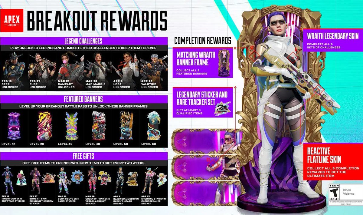 Apex Legends Season 20 Free Rewards