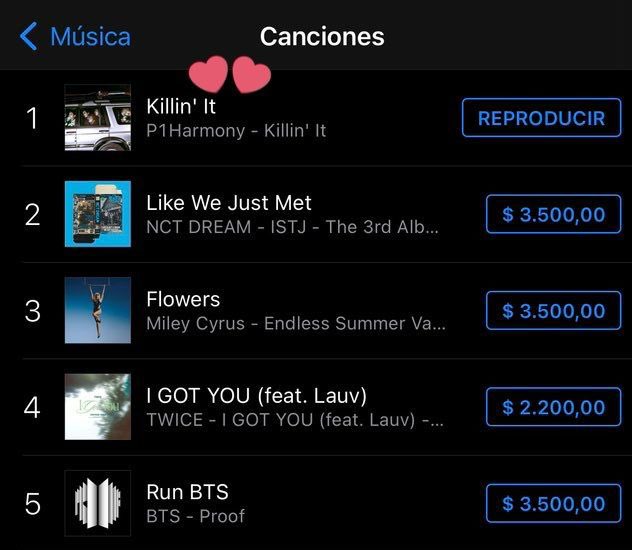 keeromii's tweet photo. #1 ON ITUNES COLOMBIA 🥳🥳🥳

#KillinItTODAY #Killin_It #때깔
#P1Harmony #피원하모니 @P1H_official https://t.co/tpYi4SJaHY
