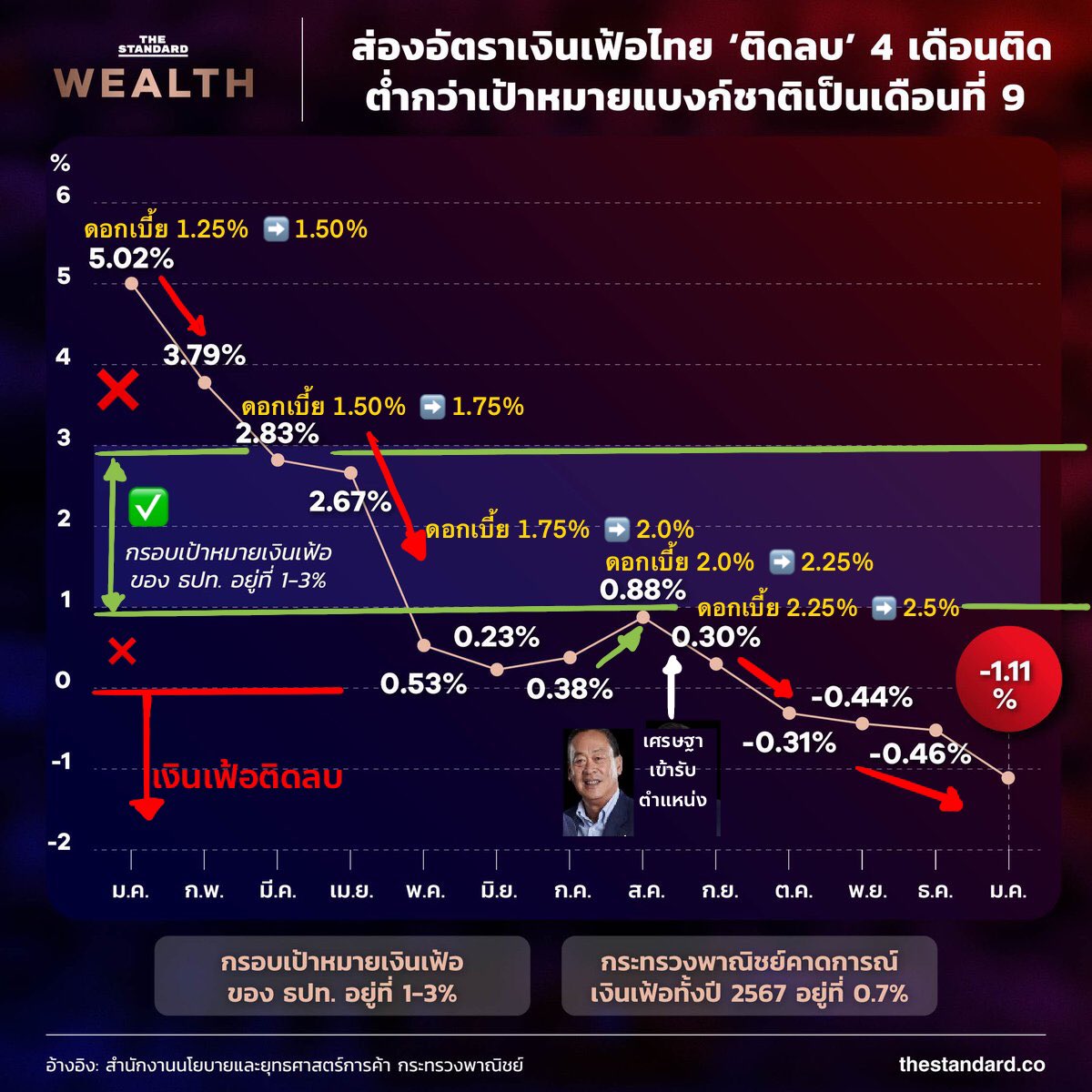 . tweet media
