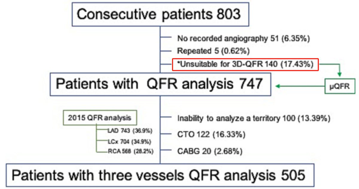 Pulse Medical tweet media