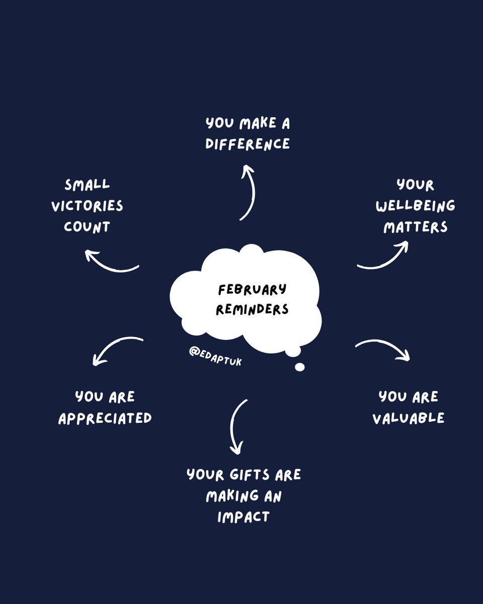 edaptuk's tweet photo. 🌟 Teachers, as February begins, remember: your work is making a meaningful impact, you are truly valuable, and your wellbeing matters.
You're making a difference every day, so celebrate those small victories and know you are greatly appreciated. 💙
#Teachers #Wellbeing #Edapt https://t.co/WVgtI2jVYs