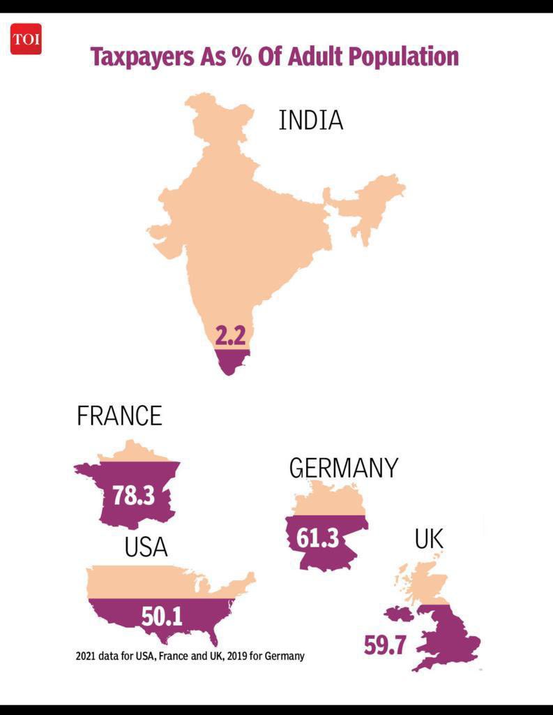 Shocking, but the only real minority today are the Tax paying citizens.