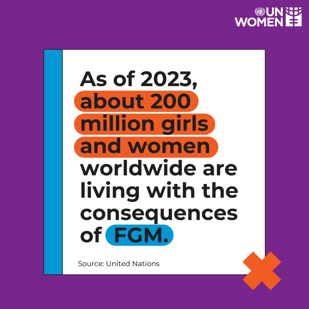unwomenafrica's tweet photo. It’s 2024, and yet nearly 4.4 million girls are at risk of female genital mutilation globally.

❌FGM is a form of violence against women.

On this International Day to #EndFGM, let us end this harmful practice and protect our girls. https://t.co/o5S0eNE1XG https://t.co/BFPXSWk8bQ