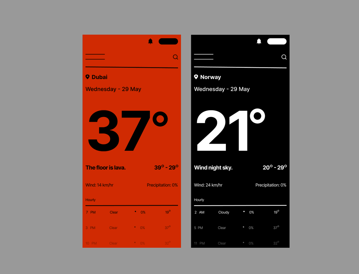 Sunny4260's tweet image. Hi friends! 🌦️ Just wrapped up another UI design for a weather app. How does it look? 🎨 Seeking your feedback! #UIDesign #WeatherApp #FeedbackWelcome