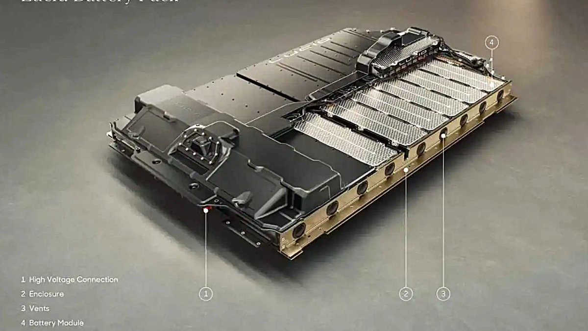 torquenewsauto's tweet image. The possible paradigm shift toward solid-state batteries in the automotive industry poses big questions for EV makers like the Lucid Motors, which already has a cutting edge battery technology. Look torquenews.com/17991/lucid-na…
-
#SolidStateBatteries #LucidMotors #electricvehicles