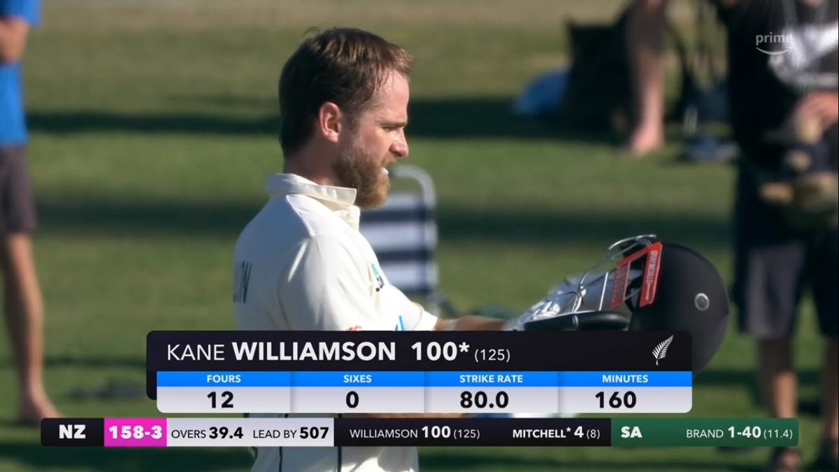 KANE WILLIAMSON HAS 6 HUNDREDS IN THE LAST 6 TESTS. 🤯🔥