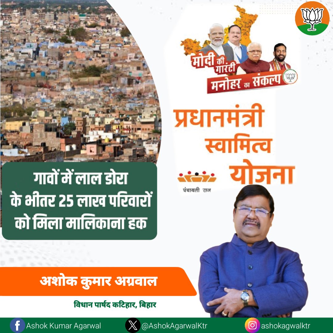 प्रधानमंत्री स्वामित्व योजना गावों में लाल डोरा के भीतर 25 लाख परिवारों को मिला मालिकाना हक #ModiKiGuarantee #ManoharKaSankalp #PMOIndia #BJP4IND #BJPGovernment #NarendraModiji