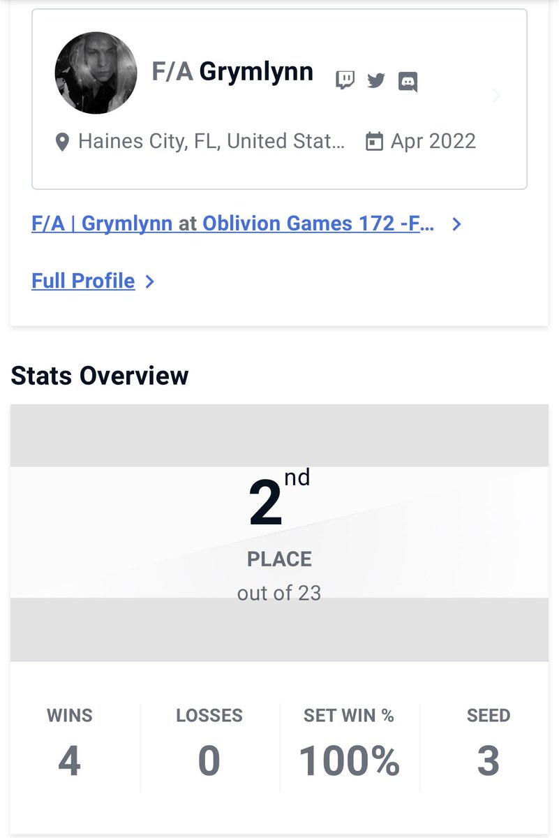 GrymlynnSSB's tweet image. Second at the local tonight, which makes my second of seven for TAMPA PR qualifying events.

Wins on black lemonade, Nibble, Viri(!!) and Phuzix.

Phuzix adapted and won on both sides of grands.

Was stressed ab something else 

but. I will be back. I will study you. I always do.