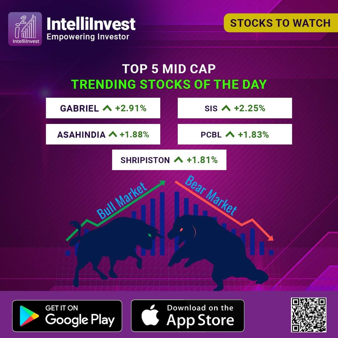 intelliinvest's tweet photo. Top 5 MID-CAP Stocks That You May Want To Watch out for February 1, 2024, But remember to do your own research before making any investment decisions.
#IntelliInvest #gabriel #sislimited #asahindia #pcbl #shripiston #WealthManagementApp #StockAnalysisApp #StockMarketindia #stock https://t.co/49pgFztiJe