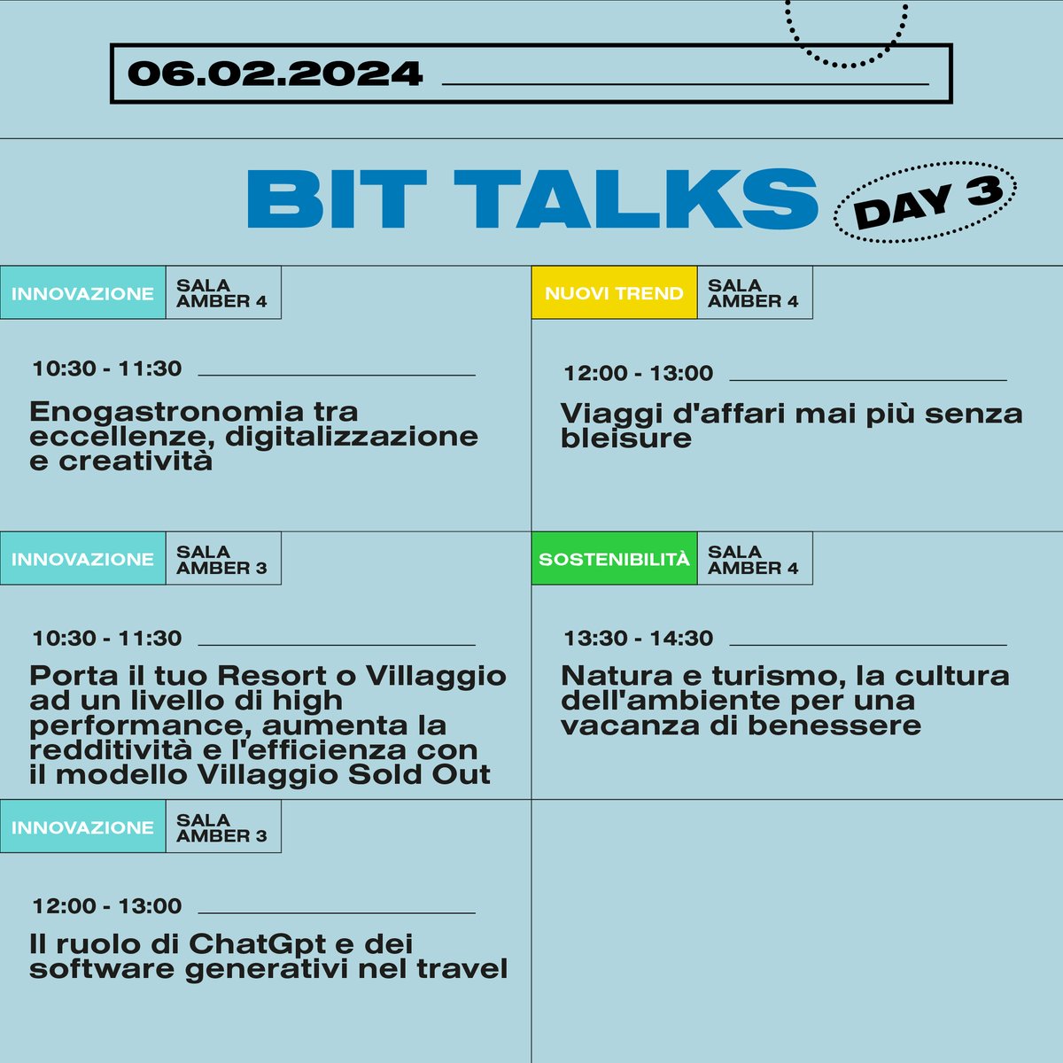 bitmilano tweet picture