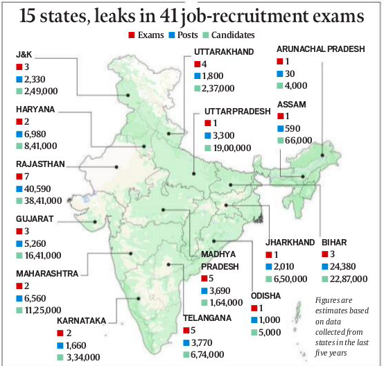 In most cases, the wait for re-examination is long. Of the 41 exams that we looked at, in at least 15, exams were held almost a year after leak; in 4 cases, the wait for 2yrs; & in 7, the candidates still wait. This is what the exam leak map of the last 5 yrs looks like 👇